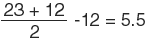 GDD example