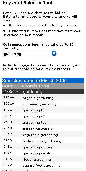 Overture Keywords Selector Tool